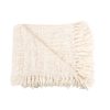 The s'il vous Plaid - Cream